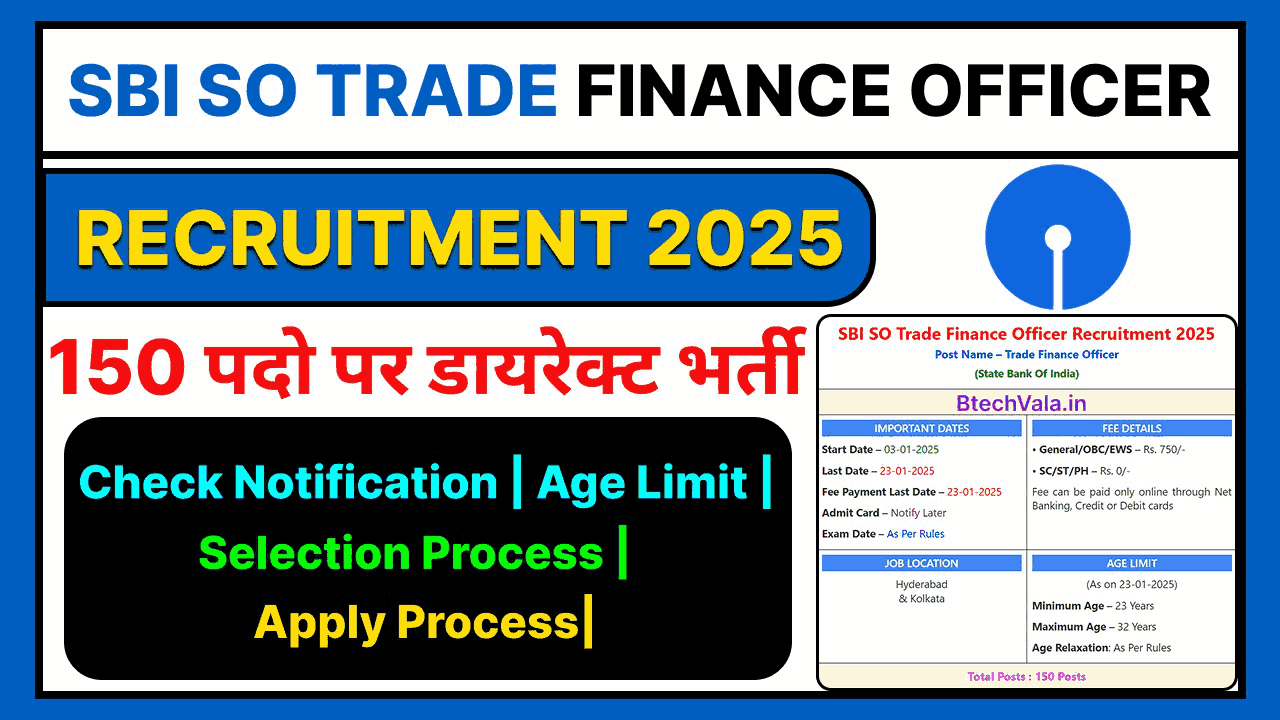 State Bank of India Vacancy 2025