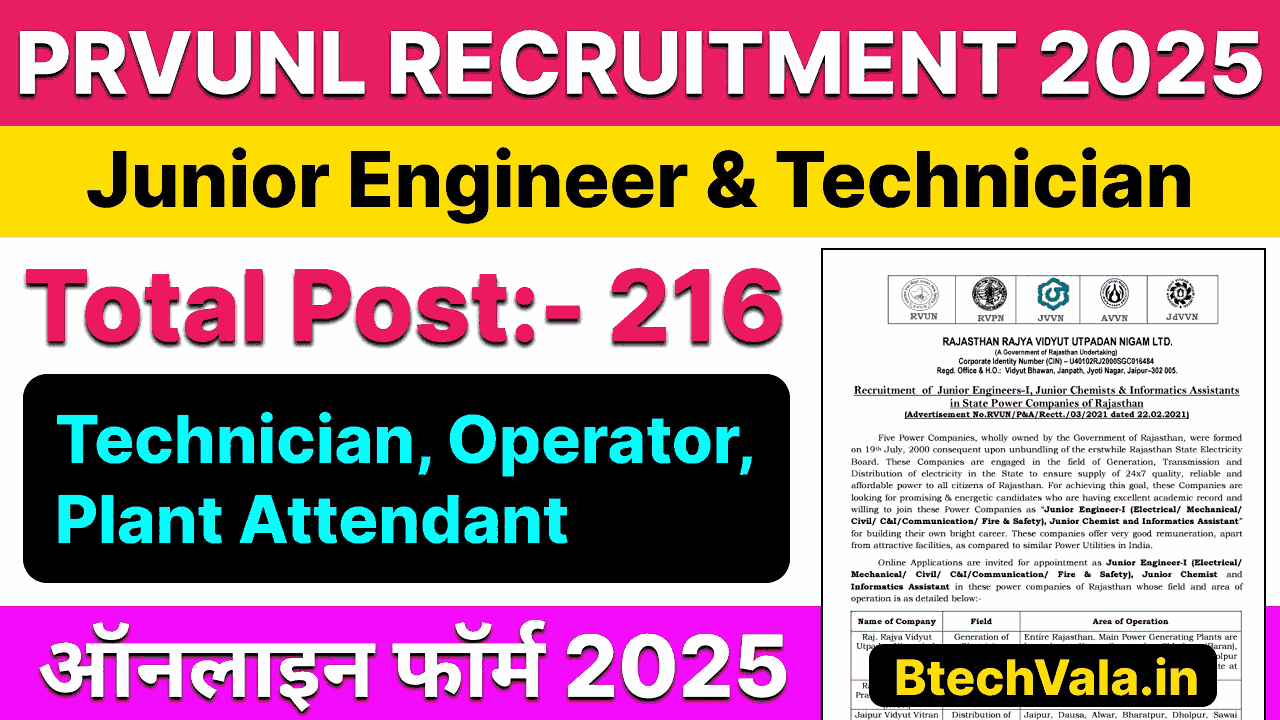RRVUNL Technician, Operator Requirement 202